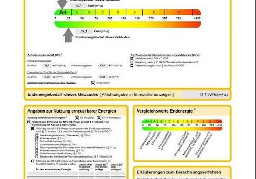 Energieausweis (Baugleich)