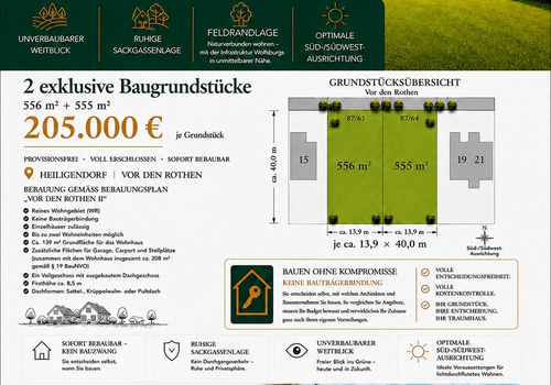 Exposé – alle Eckdaten