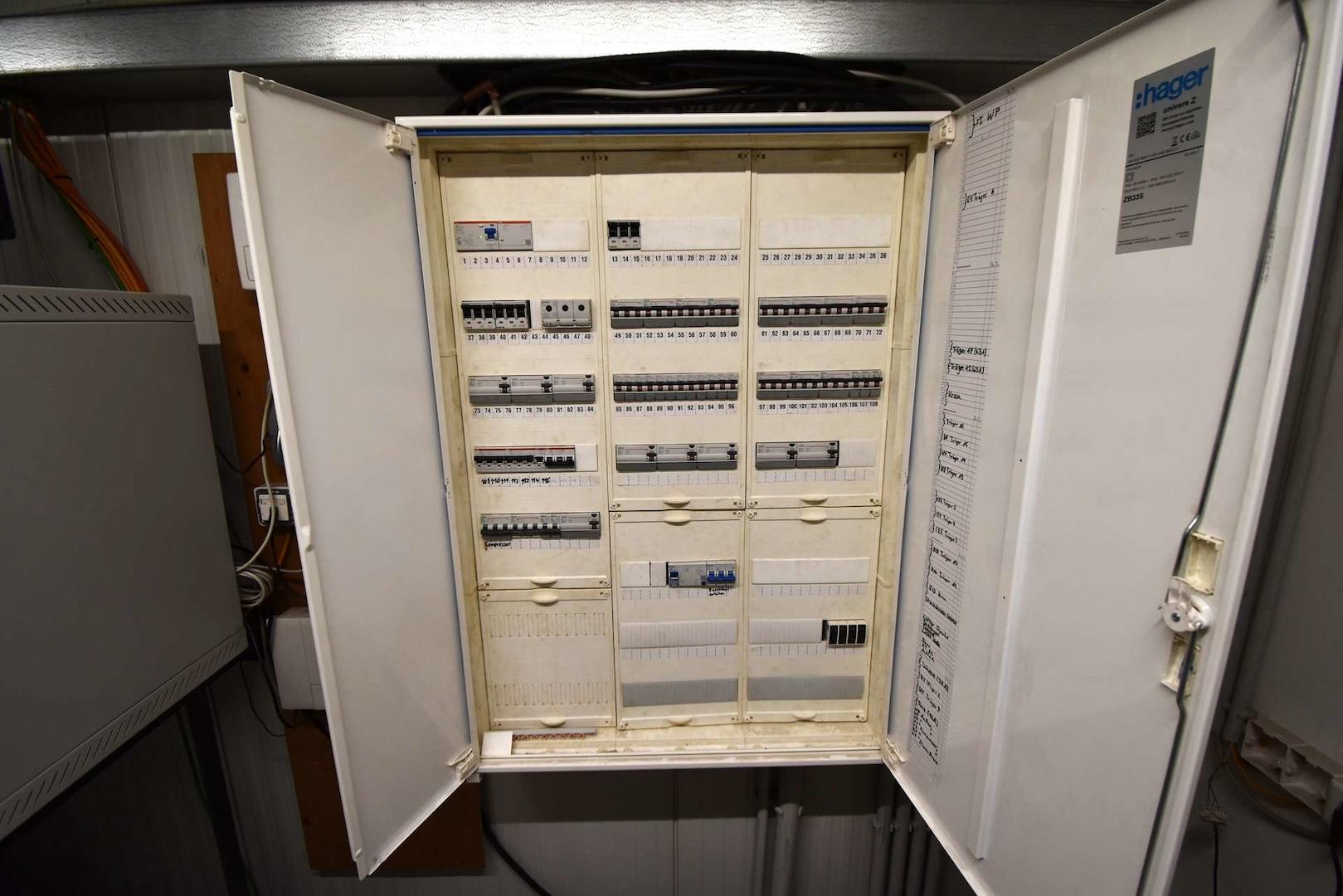 Sicherungskasten Serverraum