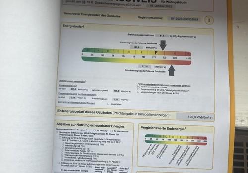 Energieausweis