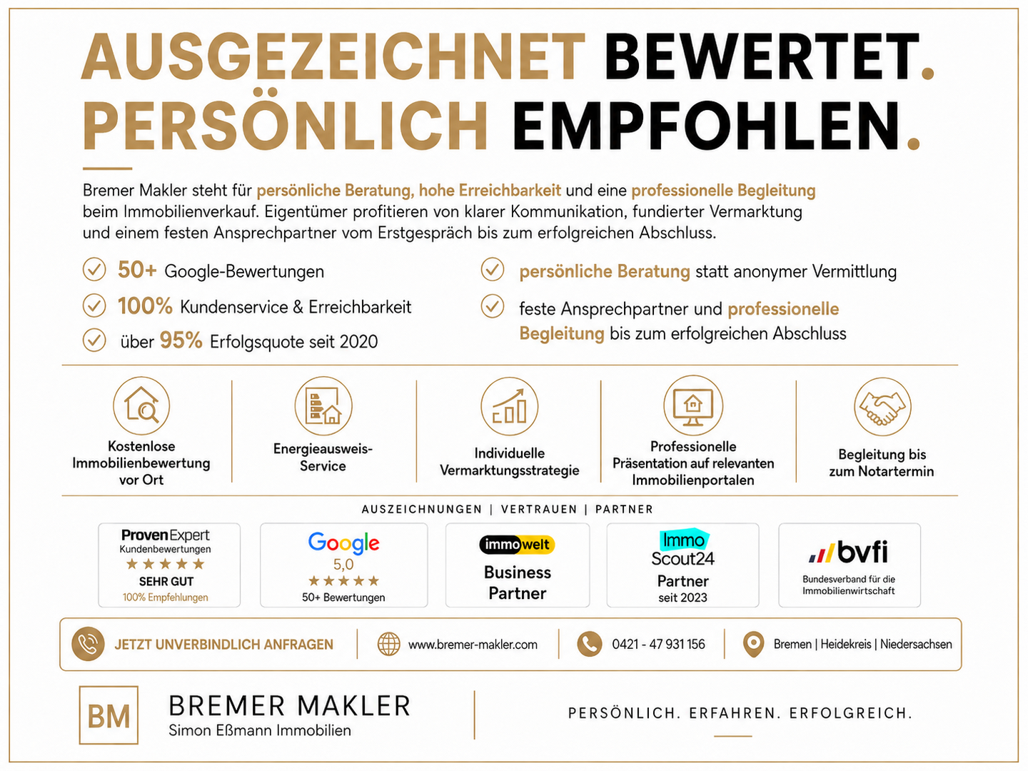 BEWERTUNG (1)