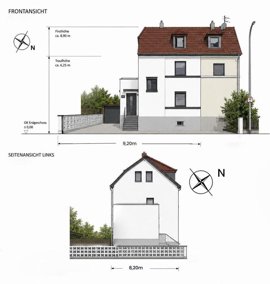Front- und Seitenansicht