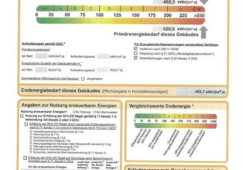 Energieausweis