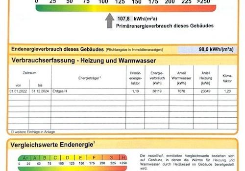 Energiekennwert