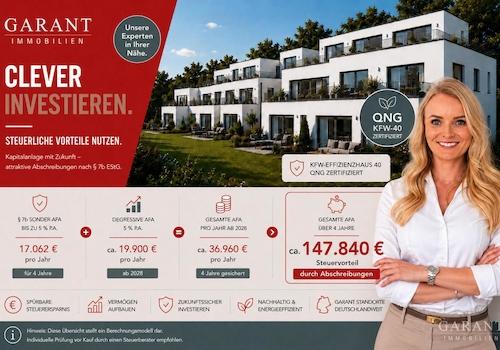 Garant Immobilien