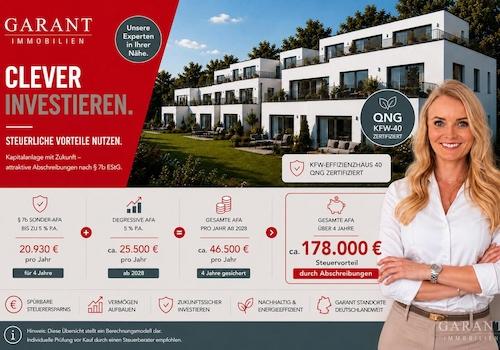Garant Immobilien
