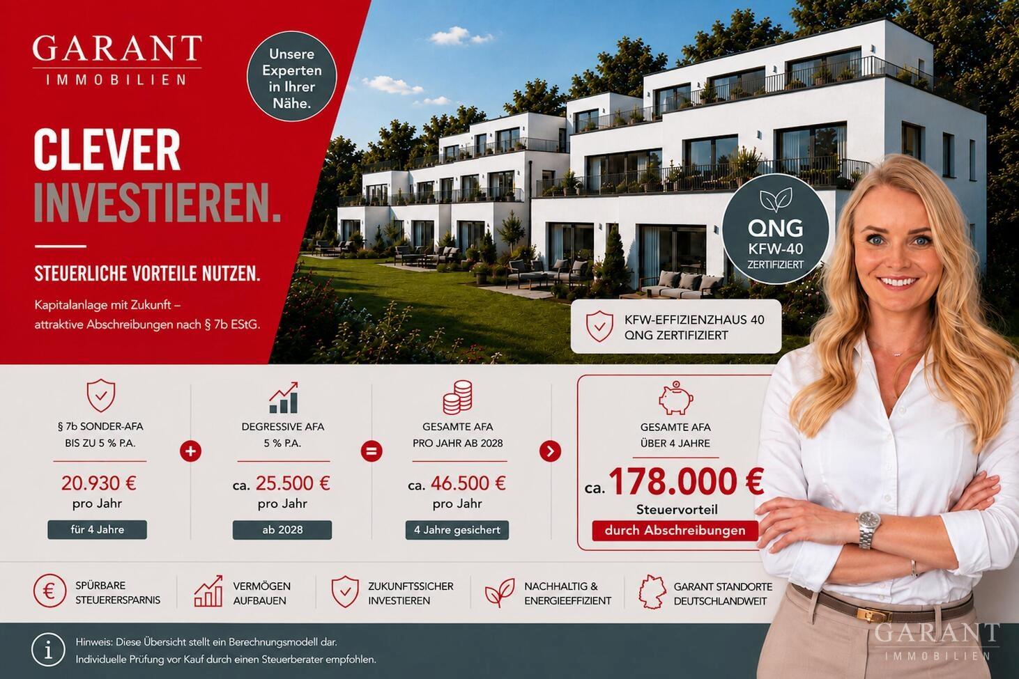 Garant Immobilien