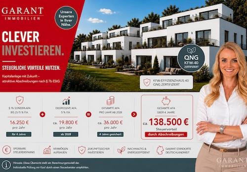 Garant Immobilien