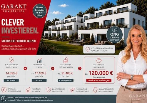 Garant Immobilien