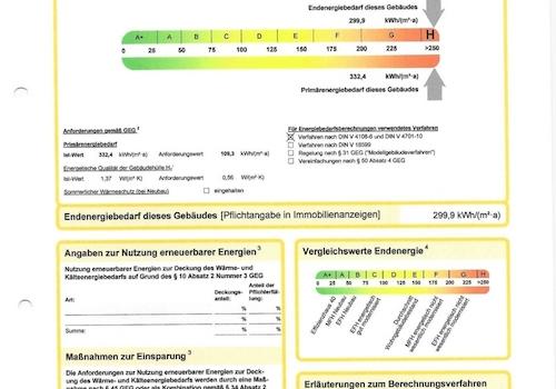 Energieausweis