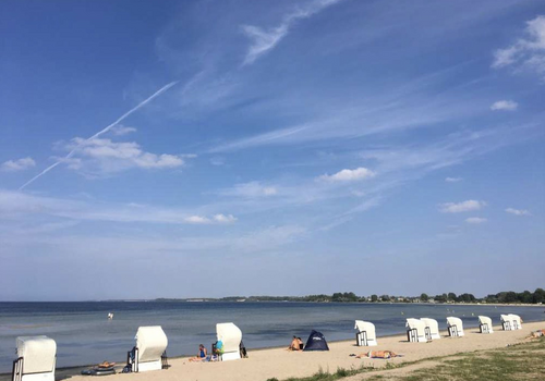 Strand Wohlenberger Wiek