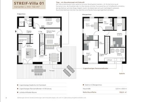 .... mit ca. 150 m².....