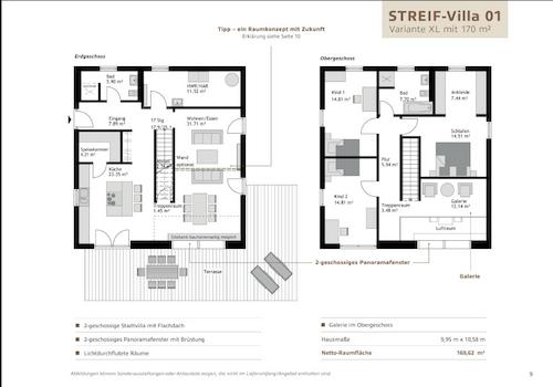 .... mit ca. 170 m²