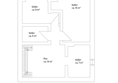 Keller