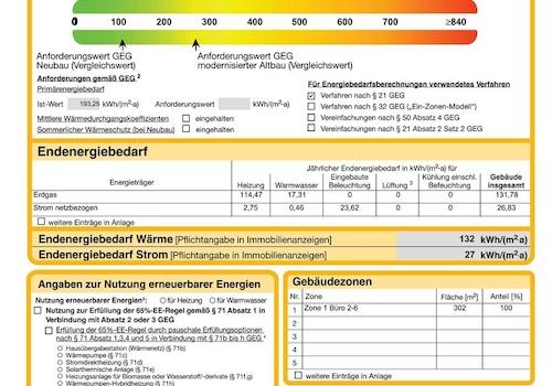 Energieausweis, siehe auch PDF