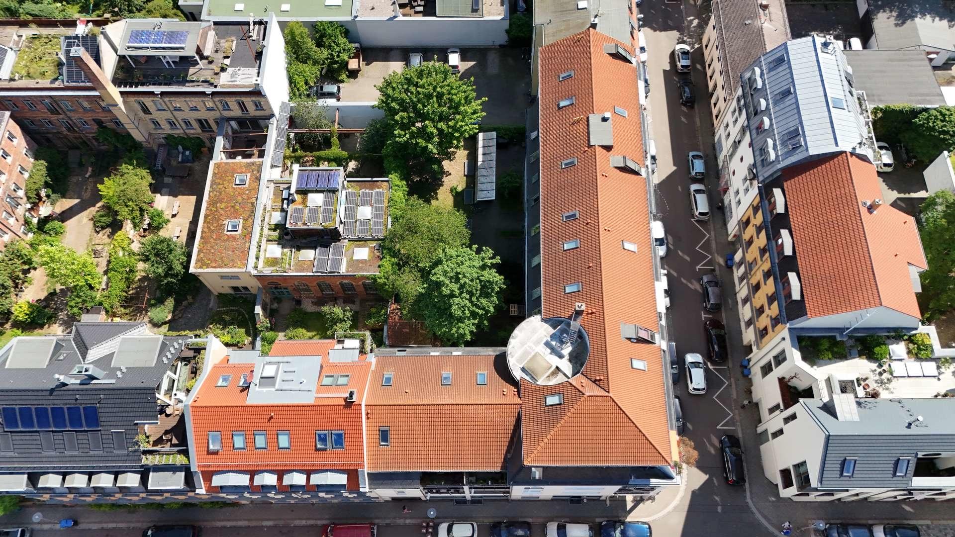 Vogelperspektive