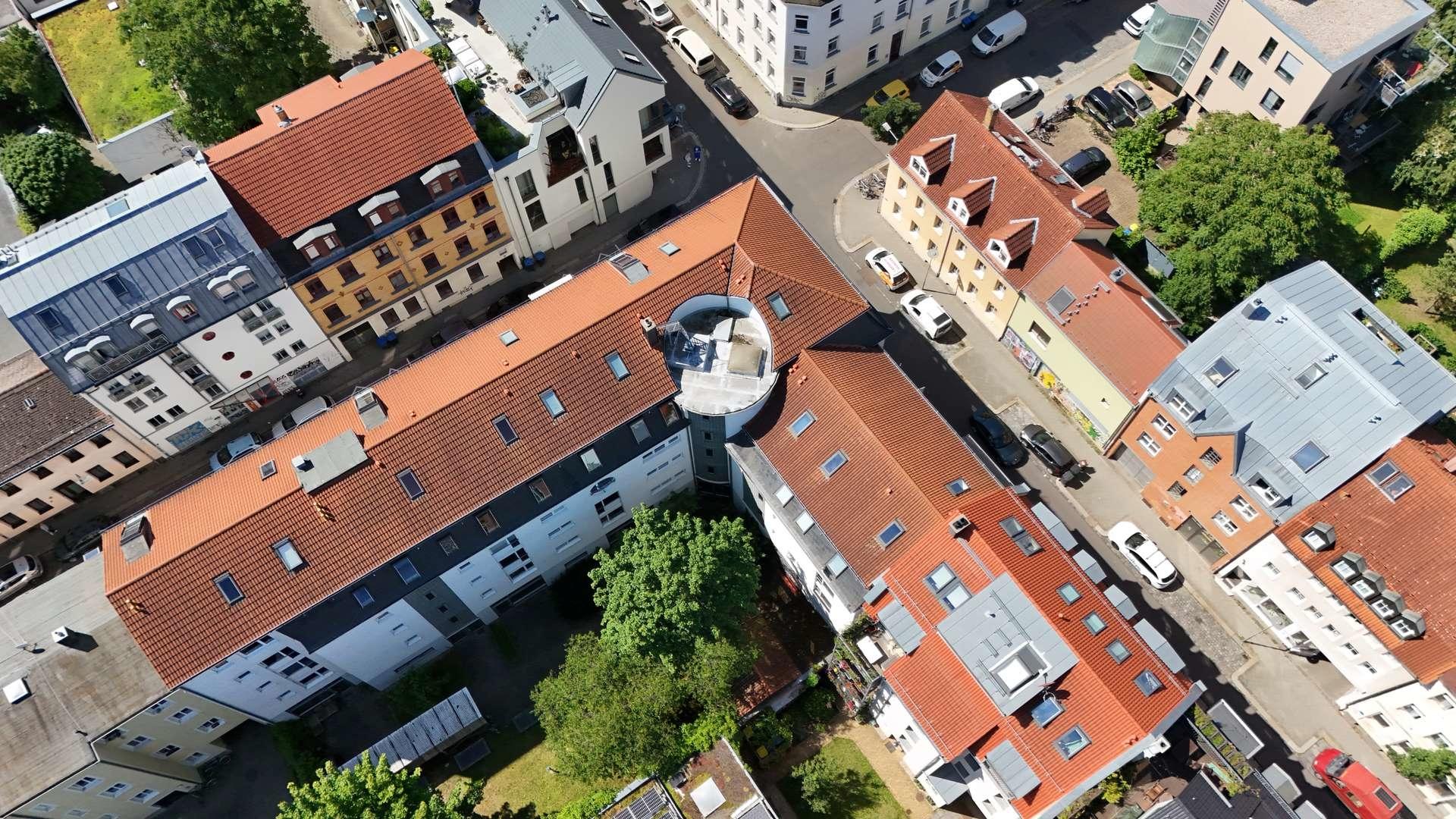 Vogelperspektive