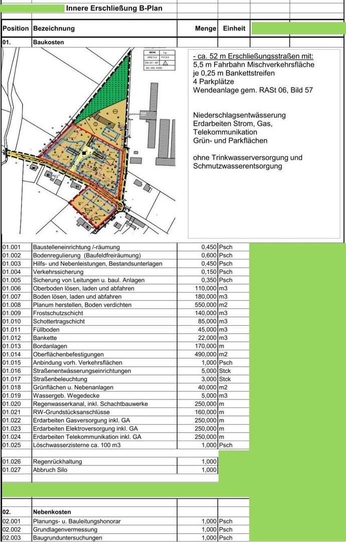 Innere Erschließung 