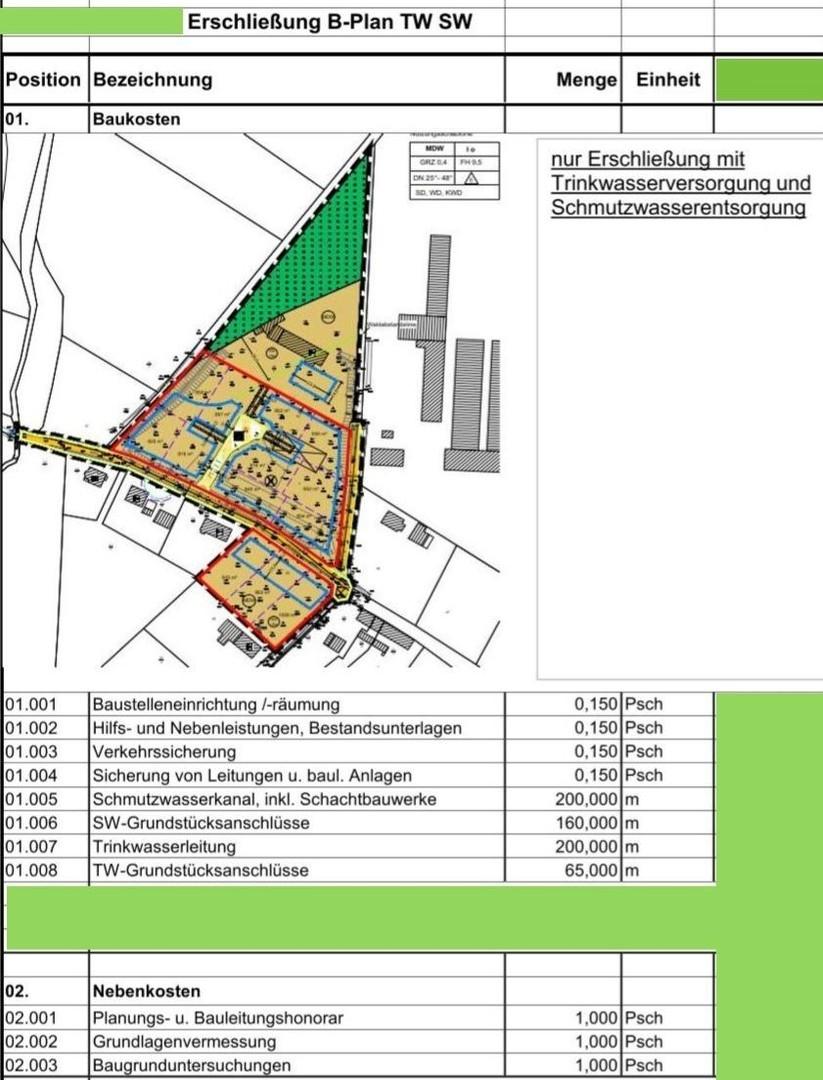 TW/SW Erschließung