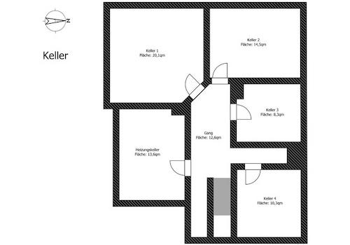 Keller