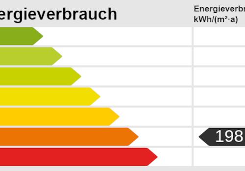 Energieskala