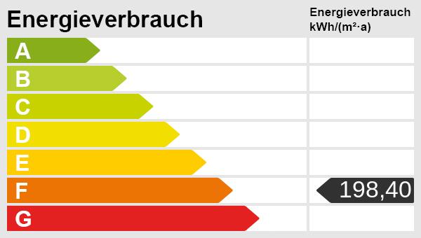 Energieskala