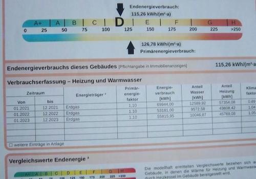 Energieausweiß