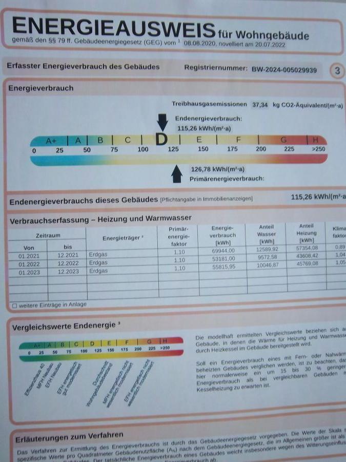 Energieausweiß