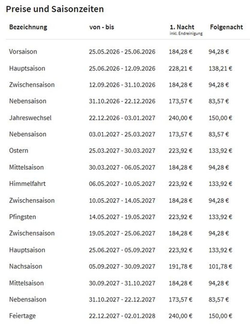 SAISONPREISE Beispiel