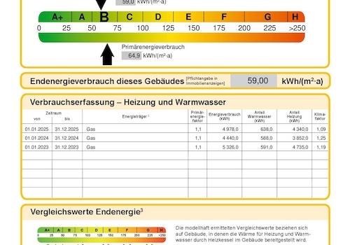 EnergiePass