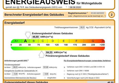 Energieausweis