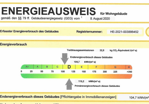 Energieausweis