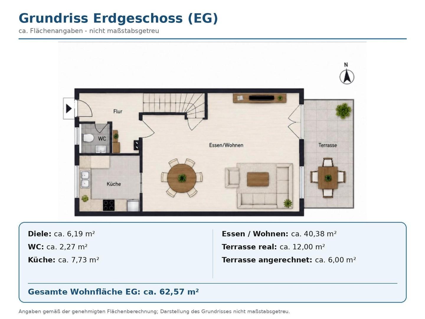 Grundriss EG
