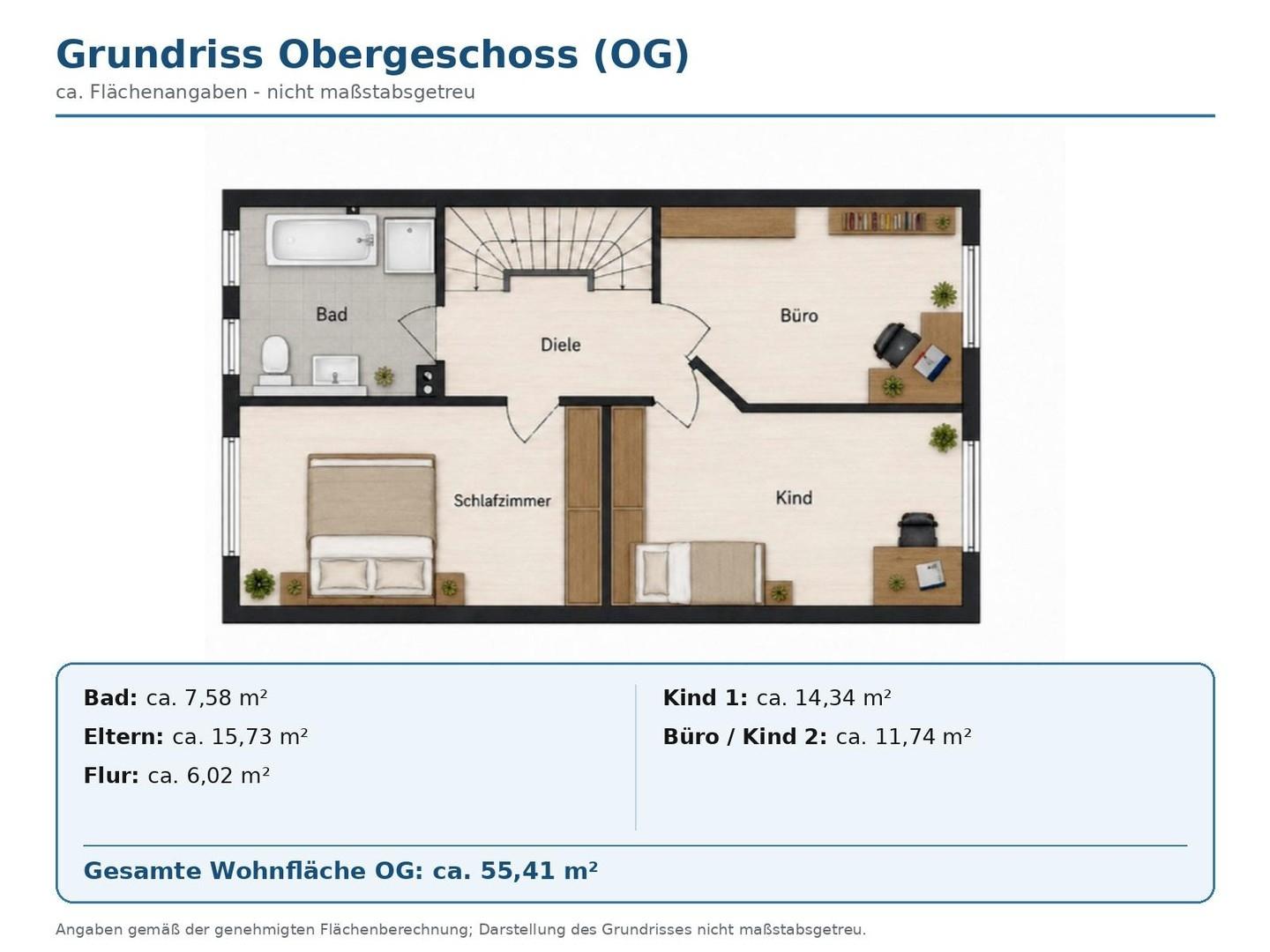 Grundriss OG