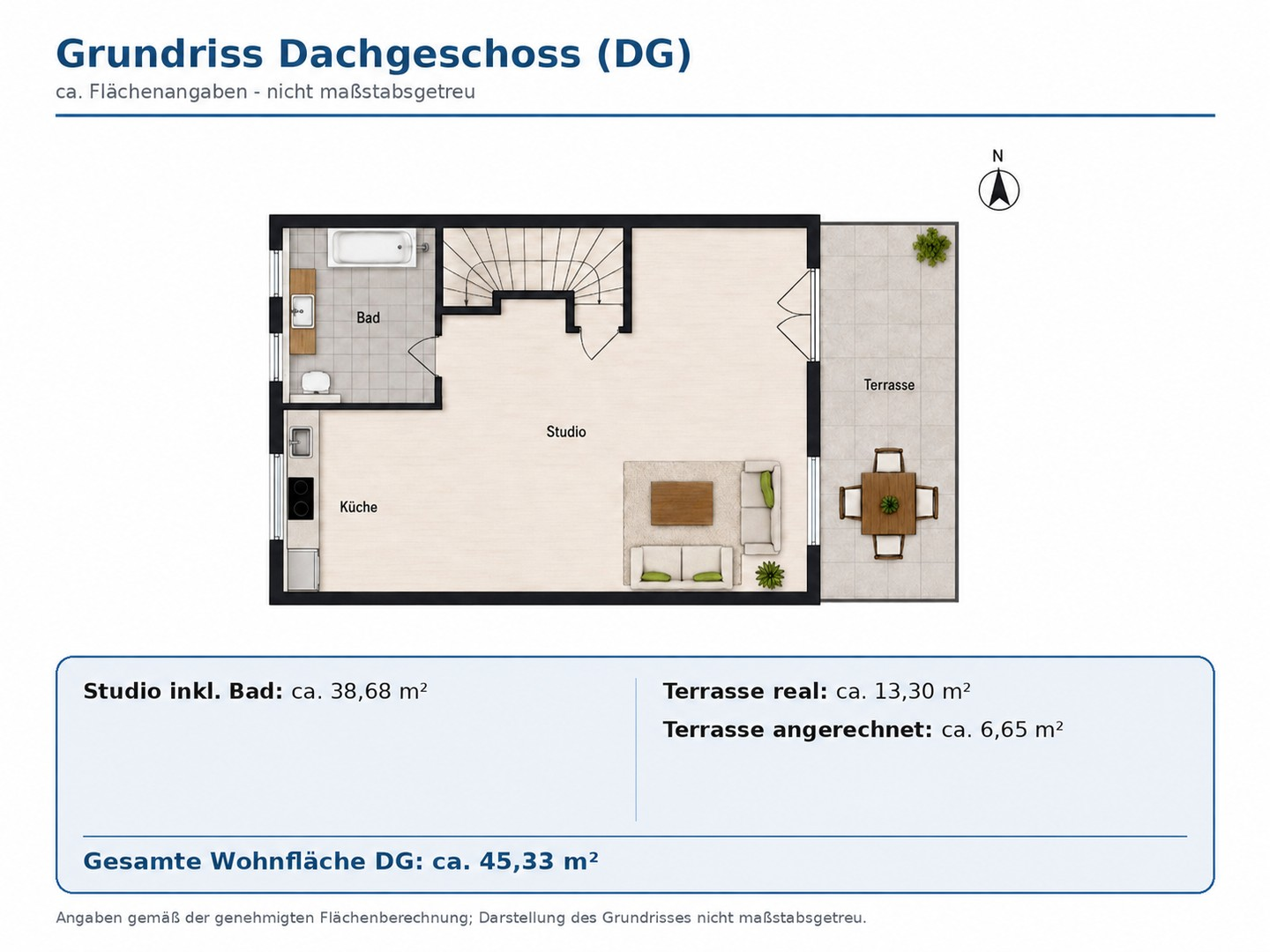 Grundriss DG