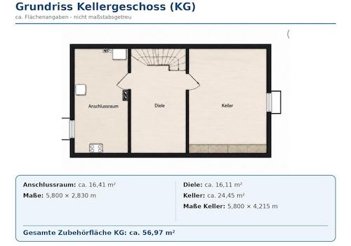 Grundriss KG