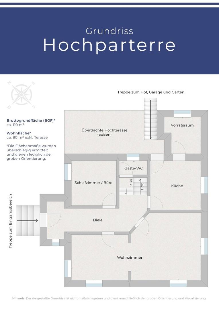 Grundriss Hochparterre