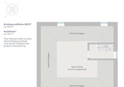 Grundriss Dachboden