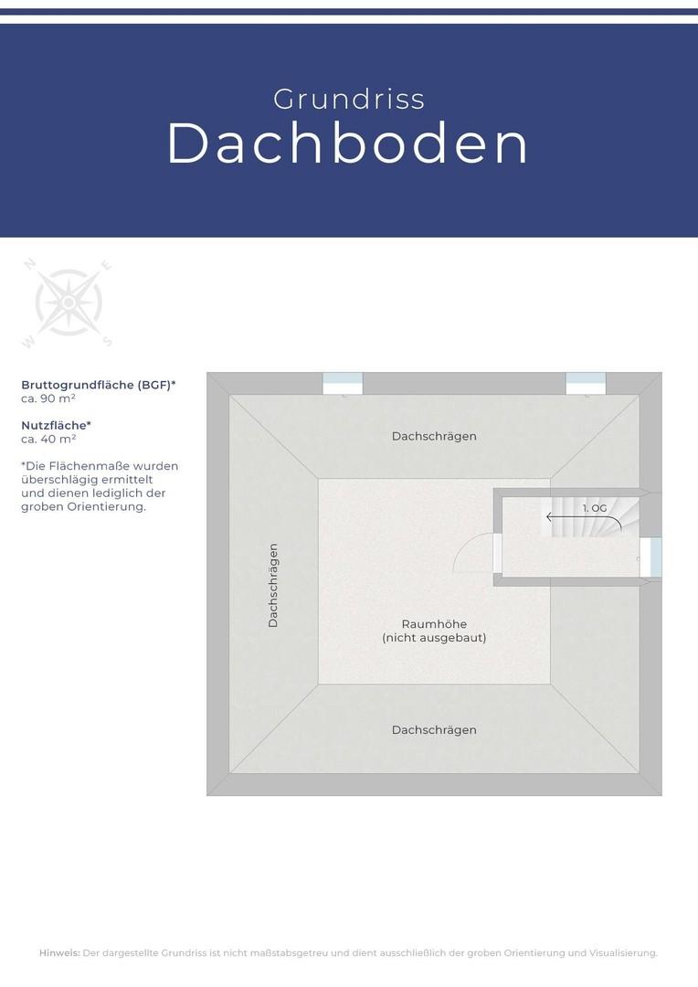 Grundriss Dachboden