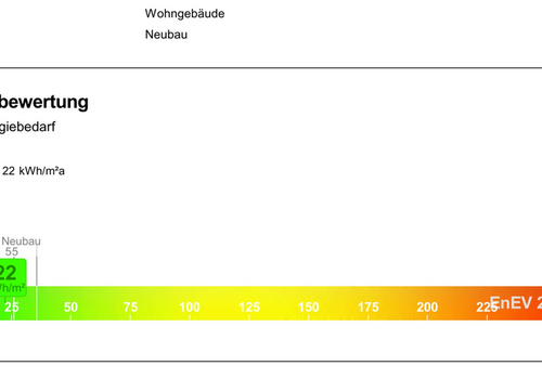Energieausweis