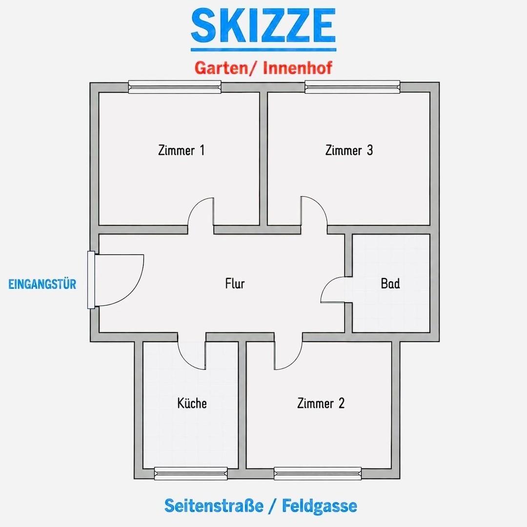 Skizze