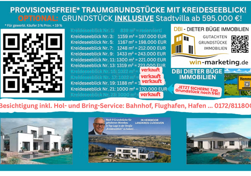 Gesamtüberblich nicht aktuell